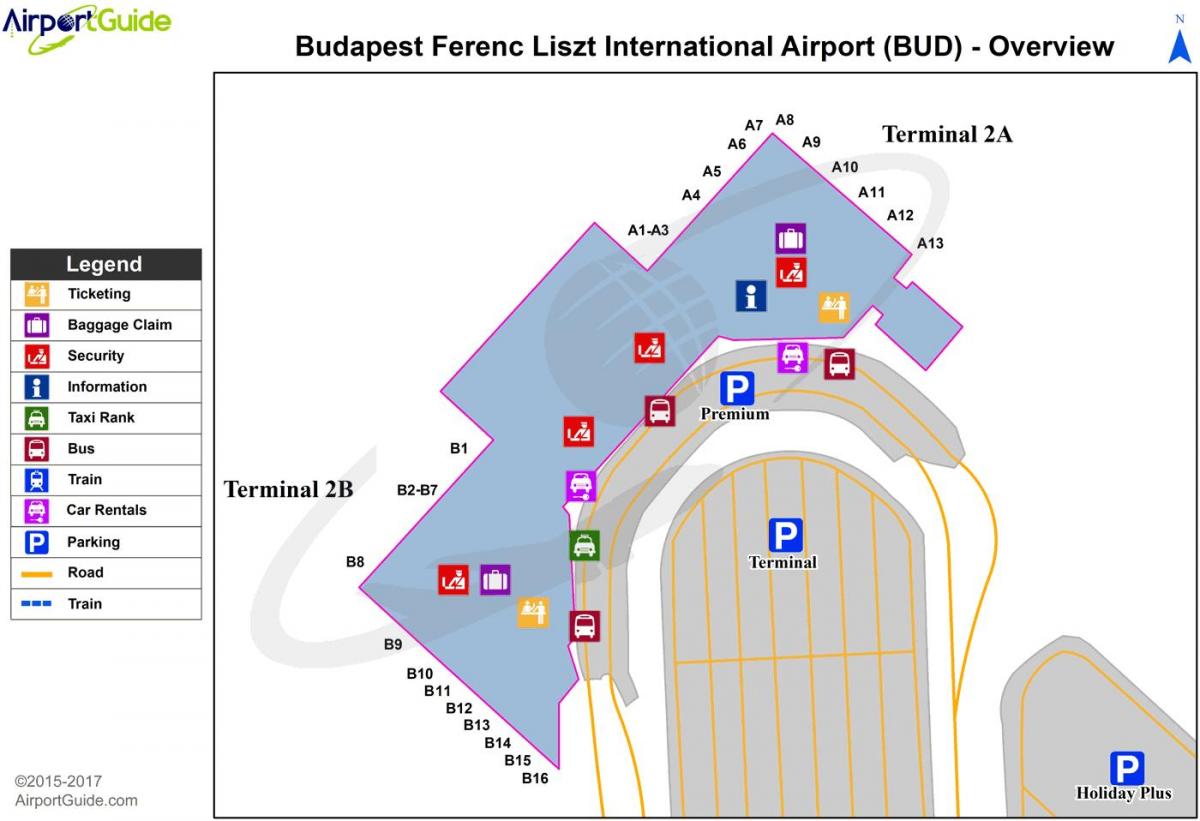 budapest ramani airport