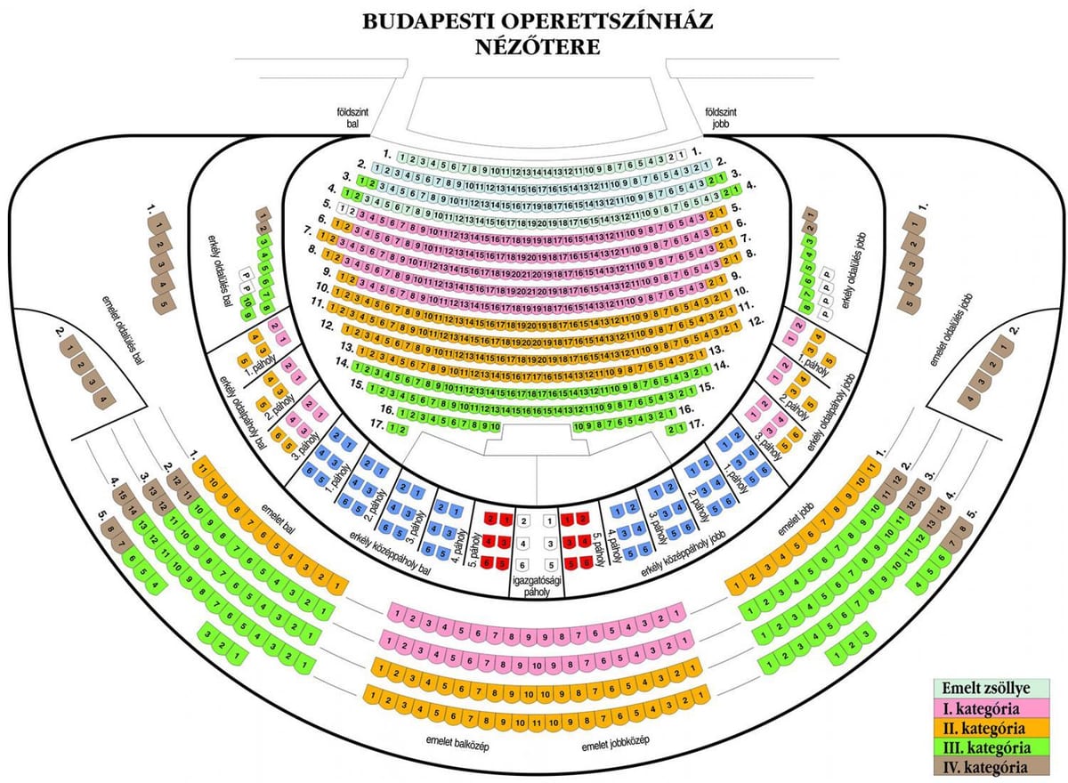 ramani ya papp lászló budapest sportaréna seating